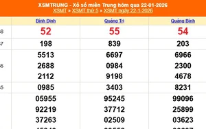 XSMT 24/1 - Kết quả xổ số miền Trung hôm nay 24/1/2026 - Trực tiếp xổ số hôm nay ngày 24 tháng 1
