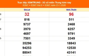 XSMT 23/1 - Kết quả xổ số miền Trung hôm nay 23/1/2026 - Kết quả XSMT thứ Sáu ngày 23 tháng 1