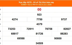 XSTV 23/1 - Kết quả xổ số Trà Vinh hôm nay 23/1/2026 - Trực tiếp XSTV ngày 23  tháng 1