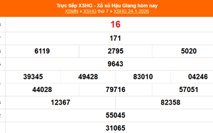 XSHG 24/1 - Kết quả xổ số Hậu Giang hôm nay 24/1/2026 - Trực tiếp XSHG ngày 24 tháng 1