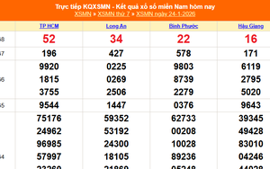 XSMN 24/1 - Kết quả xổ số miền Nam hôm nay 24/1/2026 - Trực tiếp XSMN ngày 24 tháng 1
