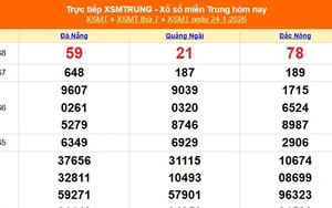 XSMT 24/1 - Kết quả xổ số miền Trung hôm nay 24/1/2026 - Kết quả XSMT thứ Bảy ngày 24 tháng 1