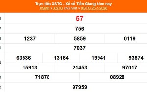XSTG 25/1 - Kết quả xổ số Tiền Giang hôm nay 25/1/2026 - Trực tiếp XSTG ngày 25 tháng 1