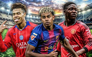 Top 10 cầu thủ trẻ xuất sắc nhất thế giới