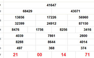 XSMB 27/1 - Kết quả Xổ số miền Bắc hôm nay 27/1/2026 - Trực tiếp xổ số hôm nay ngày 27 tháng 1