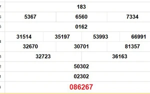 XSBL 27/1 - Kết quả xổ số Bạc Liêu hôm nay 27/1/2026 - Trực tiếp xổ số hôm nay ngày 27 tháng 1