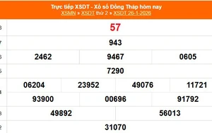 XSDT 26/1 - Kết quả xổ số Đồng Tháp hôm nay 26/1/2026 - Trực tiếp XSDT ngày 26 tháng 1