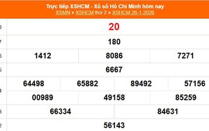 XSHCM 26/1 - XSTP thứ Hai - Kết quả xổ số Hồ Chí Minh hôm nay ngày 26/1/2026