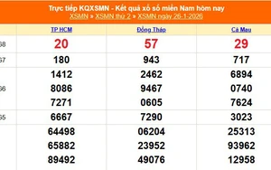 XSMN 26/1 - Kết quả xổ số miền Nam hôm nay 26/1/2026 - Trực tiếp XSMN ngày 26 tháng 1
