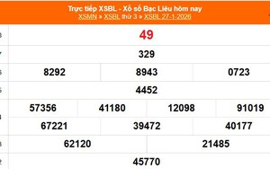 XSBL 27/1 - Kết quả xổ số Bạc Liêu hôm nay 27/1/2026 - Trực tiếp XSBL ngày 27 tháng 1