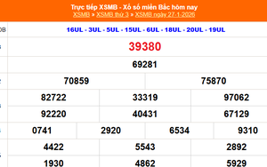 XSMB 27/1 - Kết quả Xổ số miền Bắc hôm nay 27/1/2026 - Kết quả XSMB thứ Ba ngày 27 tháng 1