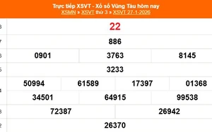 XSVT 27/1 - Kết quả xổ số Vũng Tàu hôm nay 27/1/2026 - Trực tiếp XSVT ngày 27 tháng 1
