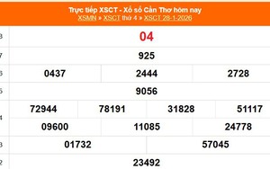 XSCT 28/1 - Kết quả xổ số Cần Thơ hôm nay 28/1/2026 - Trực tiếp XSCT ngày 28 tháng 1
