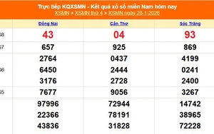 XSMN 28/1 - Kết quả xổ số miền Nam hôm nay 28/1/2026 - Trực tiếp XSMN ngày 28 tháng 1