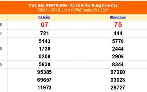 XSMT 28/1 - Kết quả xổ số miền Trung hôm nay 28/1/2026 - Kết quả XSMT thứ Tư ngày 28 tháng 1