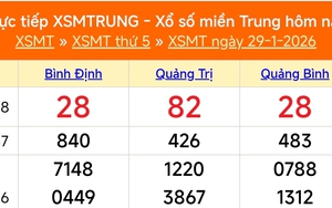XSMT 29/1 - Kết quả xổ số miền Trung hôm nay 29/1/2026 - Kết quả XSMT thứ Năm ngày 29 tháng 1