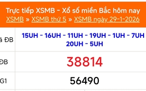 XSMB 29/1 - Kết quả Xổ số miền Bắc hôm nay 29/1/2026 - Kết quả XSMB thứ Năm ngày 29 tháng 1