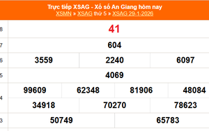 XSAG 29/1 - Kết quả xổ số An Giang hôm nay 29/1/2026 - Trực tiếp XSAG ngày 29 tháng 1