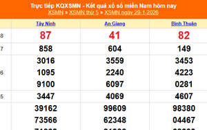 XSMN 29/1 - Kết quả xổ số miền Nam hôm nay 29/1/2026 - Trực tiếp XSMN ngày 29 tháng 1
