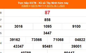 XSTN 29/1 - Kết quả xổ số Tây Ninh hôm nay 29/1/2026 - Trực tiếp XSTN ngày 29 tháng 1