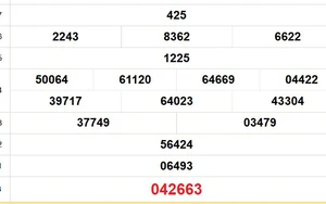 XSVL 30/1 - Kết quả xổ số Vĩnh Long hôm nay 30/1/2026 - Trực tiếp xổ số hôm nay ngày 30 tháng 1