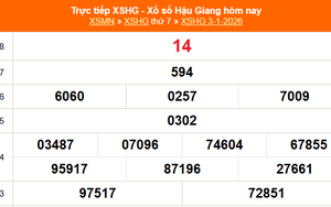XSHG 3/1 - Kết quả xổ số Hậu Giang hôm nay 3/1/2026 - Trực tiếp XSHG ngày 3 tháng 1