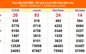 XSMN 3/1 - Kết quả xổ số miền Nam hôm nay 3/1/2026 - Trực tiếp XSMN ngày 3 tháng 1