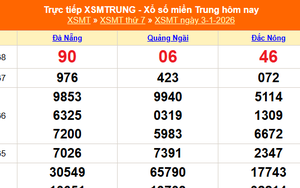 XSMT 3/1 - Kết quả xổ số miền Trung hôm nay 3/1/2026 - Kết quả XSMT thứ Bảy ngày 3 tháng 1