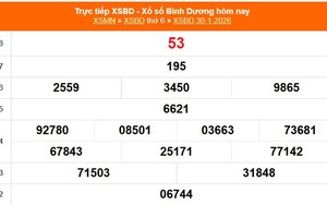 XSBD 30/1 - Kết quả xổ số Bình Dương hôm nay 30/1/2026 - Trực tiếp XSBD ngày 30 tháng 1