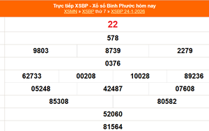 XSBP 31/1 - Kết quả xổ số Bình Phước hôm nay 31/1/2026 - Trực tiếp xổ số hôm nay ngày 31 tháng 1