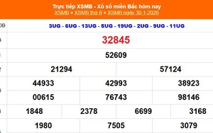 XSMB 30/1 - Kết quả Xổ số miền Bắc hôm nay 30/1/2026 - Kết quả XSMB thứ Sáu ngày 30 tháng 1