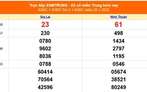 XSMT 30/1 - Kết quả xổ số miền Trung hôm nay 30/1/2026 - Kết quả XSMT thứ Sáu ngày 30 tháng 1