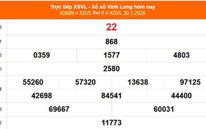 XSVL 30/1 - Kết quả xổ số Vĩnh Long hôm nay 30/1/2026 - Trực tiếp XSVL ngày 30 tháng 1
