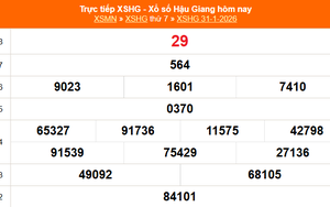 XSHG 31/1 - Kết quả xổ số Hậu Giang hôm nay 31/1/2026 - Trực tiếp XSHG ngày 31 tháng 1