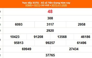 XSTG 4/1 - Kết quả xổ số Tiền Giang hôm nay 4/1/2026 - Trực tiếp XSTG ngày 4 tháng 1
