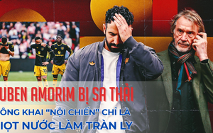 Ruben Amorim bị sa thải: Công khai "nội chiến" chỉ là giọt nước làm tràn ly