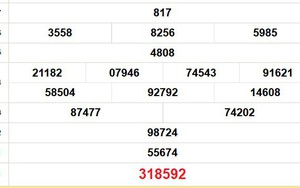 XSDT 5/1 - Kết quả xổ số Đồng Tháp hôm nay 5/1/2025 - Trực tiếp xổ số hôm nay ngày 5 tháng 1