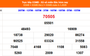 XSMB 5/1 - Kết quả Xổ số miền Bắc hôm nay 5/1/2026 - Kết quả XSMB thứ Hai ngày 5 tháng 1
