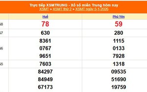 XSMT 5/1 - Kết quả xổ số miền Trung hôm nay 5/1/2026 - Kết quả XSMT thứ Hai ngày 5 tháng 1