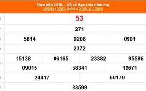 XSBL 6/1 - Kết quả xổ số Bạc Liêu hôm nay 6/1/2026 - Trực tiếp XSBL ngày 6 tháng 1