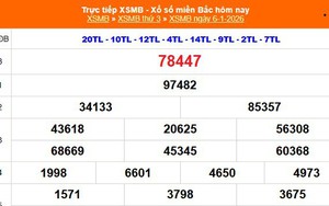 XSMB 6/1 - Kết quả Xổ số miền Bắc hôm nay 6/1/2026 - Kết quả XSMB thứ Ba ngày 6 tháng 1