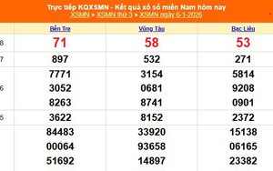 XSMN 6/1 - Kết quả xổ số miền Nam hôm nay 6/1/2026 - Trực tiếp XSMN ngày 6 tháng 1