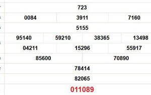 XSDN 7/1 - Kết quả xổ số Đồng Nai hôm nay 7/1/2026 - Trực tiếp xổ số hôm nay ngày 7 tháng 1