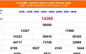 XSMB 7/1 - Kết quả Xổ số miền Bắc hôm nay 7/1/2026 - Kết quả XSMB thứ Tư ngày 7 tháng 1