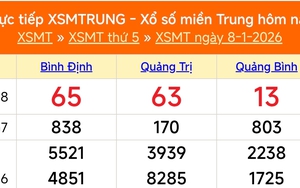 XSMT 8/1 - Kết quả xổ số miền Trung hôm nay 8/1/2026 - Kết quả XSMT thứ Năm ngày 8 tháng 1