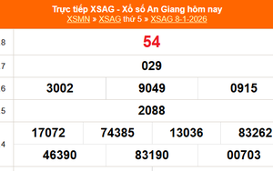 XSAG 8/1 - Kết quả xổ số An Giang hôm nay 8/1/2026 - Trực tiếp XSAG ngày 8 tháng 1
