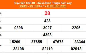 XSBTH 8/1 - Kết quả xổ số Bình Thuận hôm nay 8/1/2026 - Trực tiếp XSBTH ngày 8 tháng 1