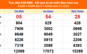 XSMN 8/1 - Kết quả xổ số miền Nam hôm nay 8/1/2026 - Trực tiếp XSMN ngày 8 tháng 1