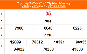XSTN 8/1 - Kết quả xổ số Tây Ninh hôm nay 8/1/2026 - Trực tiếp XSTN ngày 8 tháng 1