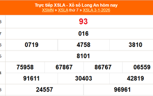XSLA 10/1 - Kết quả xổ số Long An hôm nay 10/1/2026 - Trực tiếp xổ số hôm nay ngày 10 tháng 1